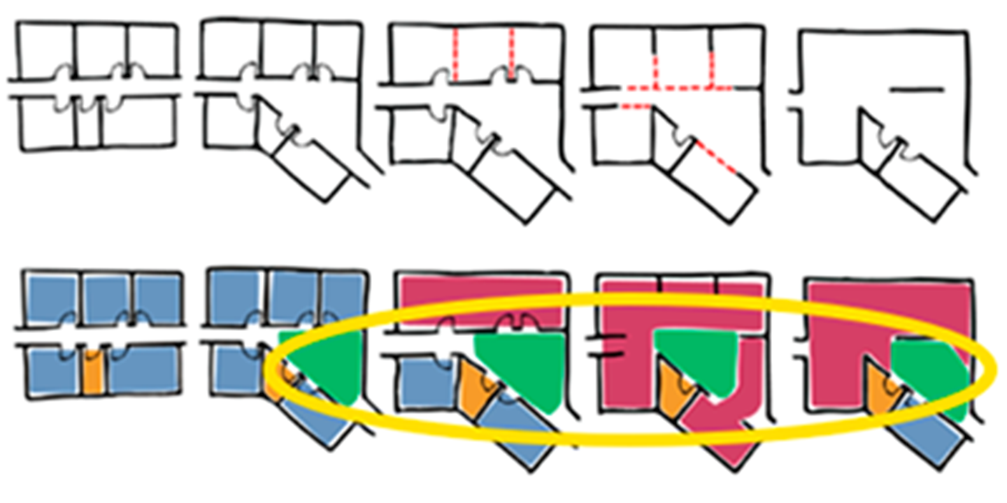 Learning spaces typology