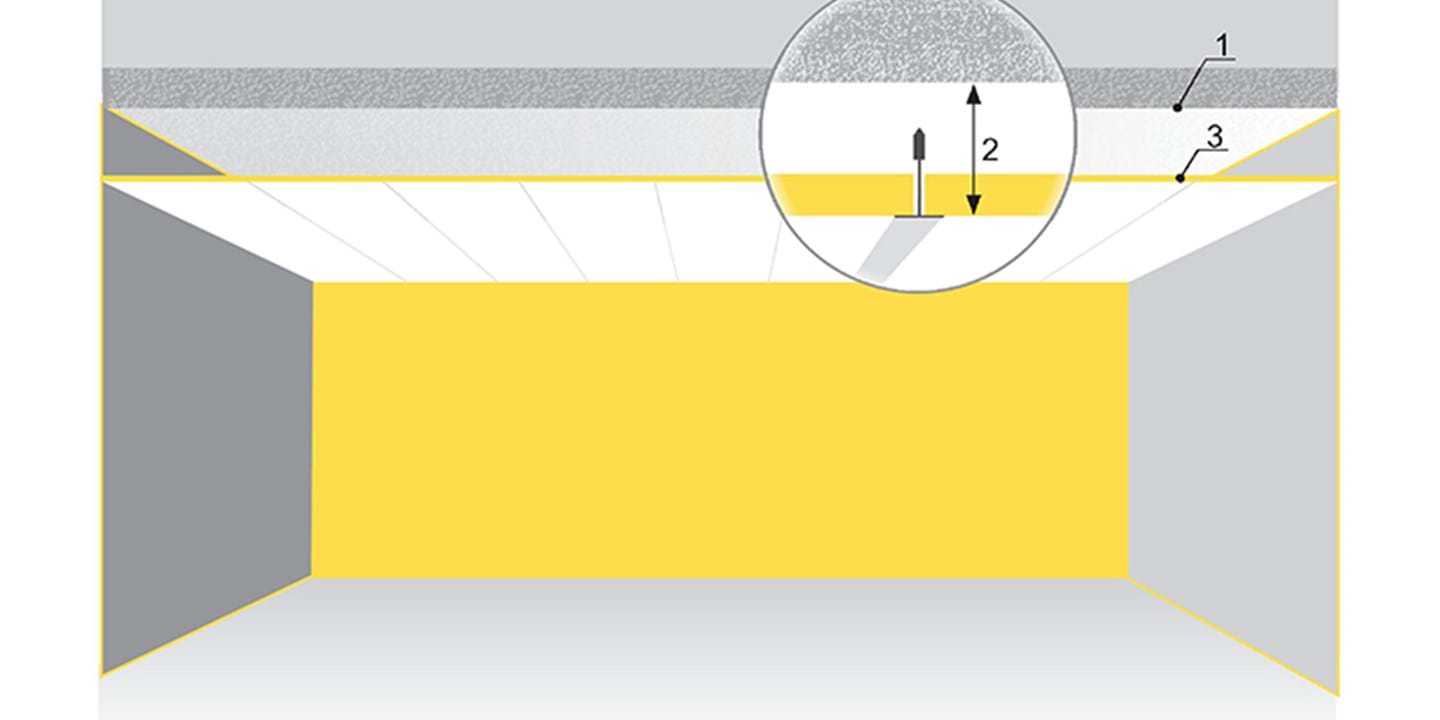 Overall depth of system (o.d.s.)