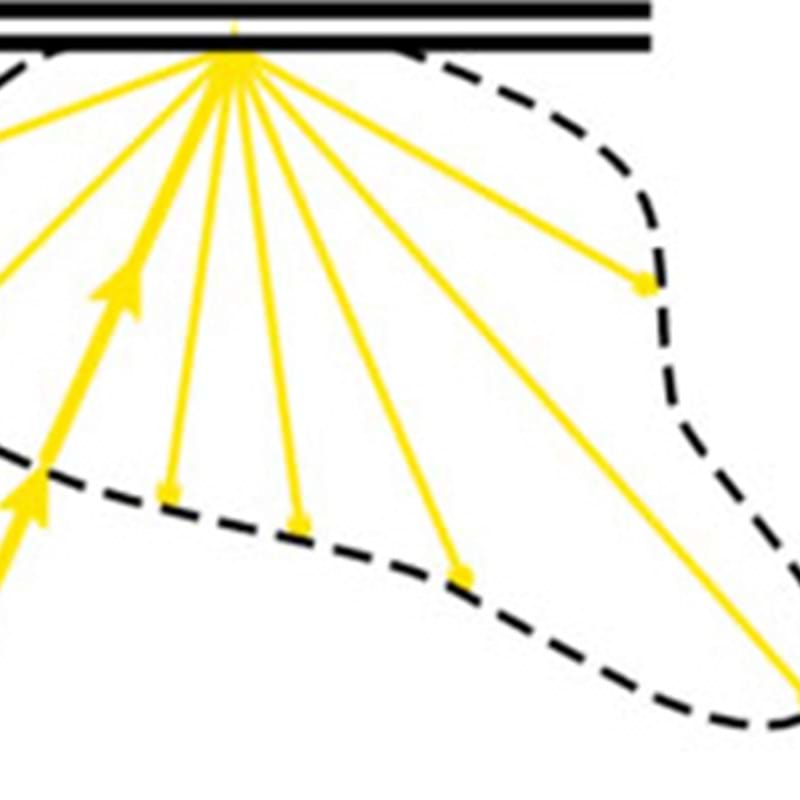 Oberfläche mit mittlerer Lichtdiffusion