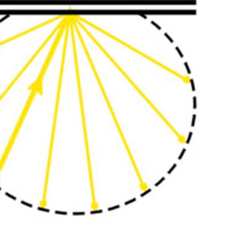 Hochdiffuse Reflexion