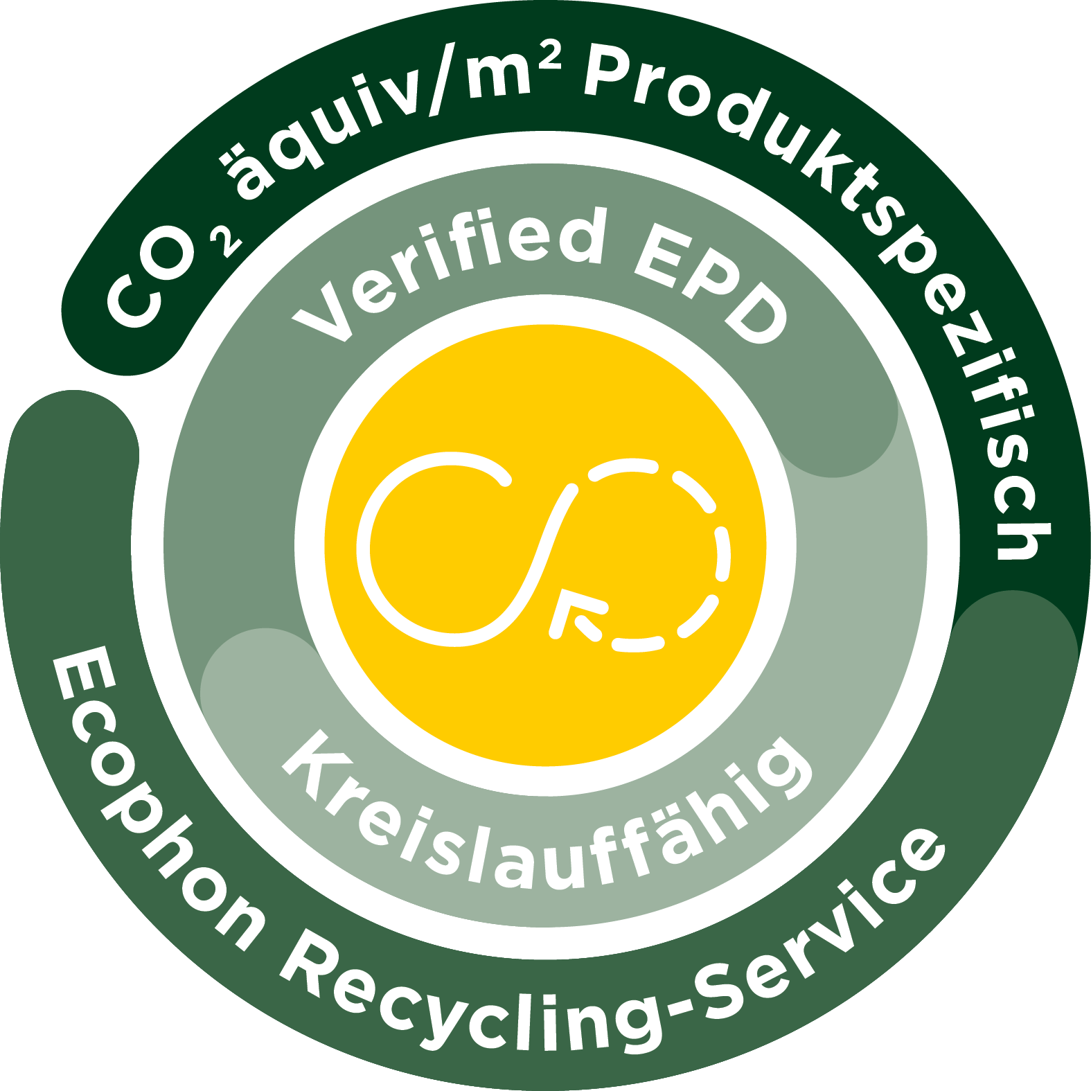 ecophon_Kompass_Garantie_10_cmyc2.png