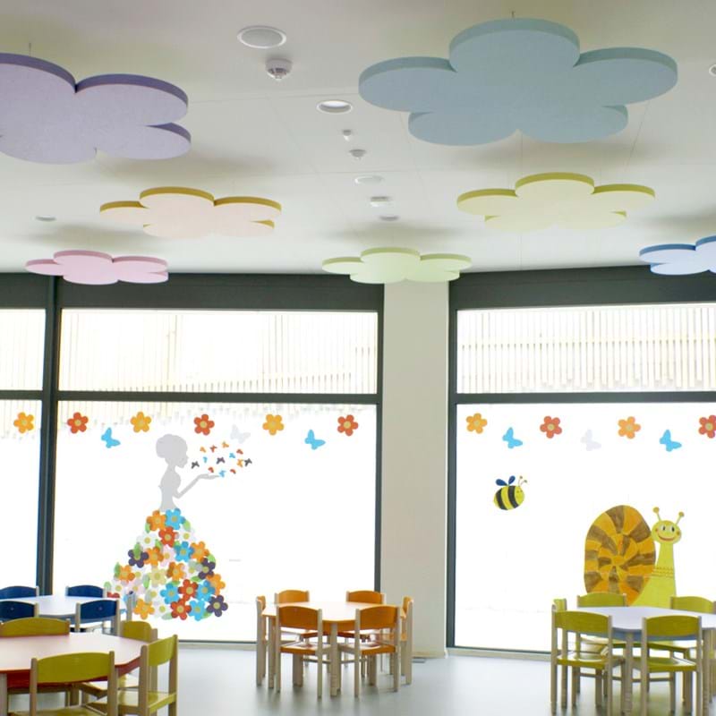 Acoustic free-hanging ceiling panels in the shape of clouds in kindergarten